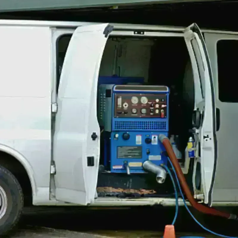 Water Extraction process in Imperial County, CA